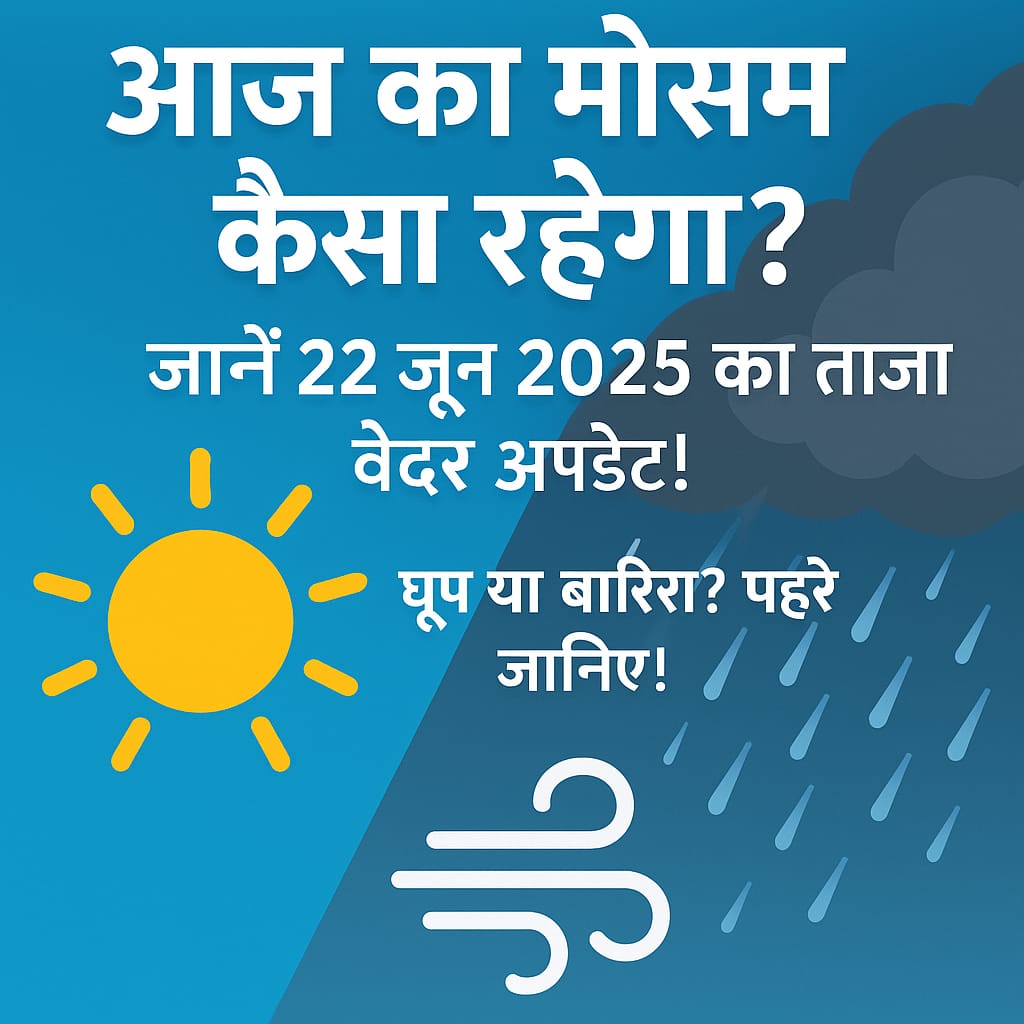 आज का मौसम कैसा है