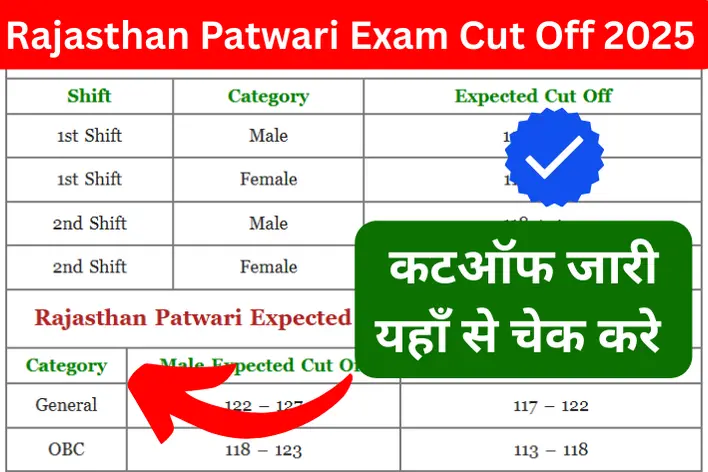 Rajasthan Patwari Exam Cut Off 2025